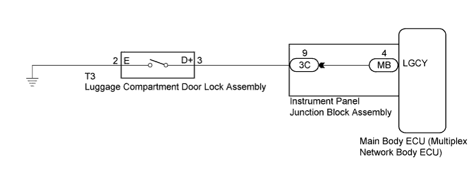 A01HPC5E03