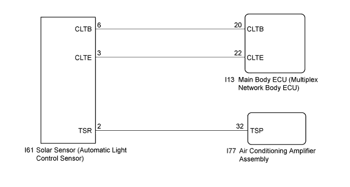 A01HPE8E11