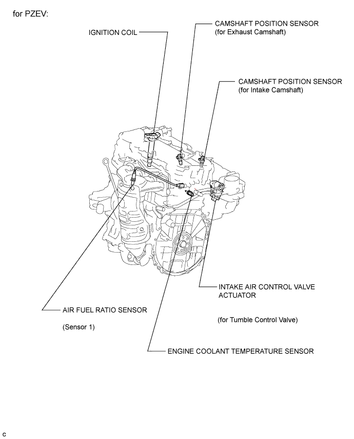 A01HPEWE02