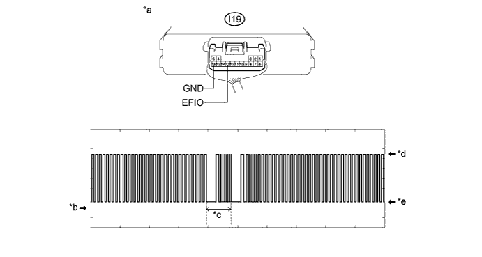 A01HPF8E01