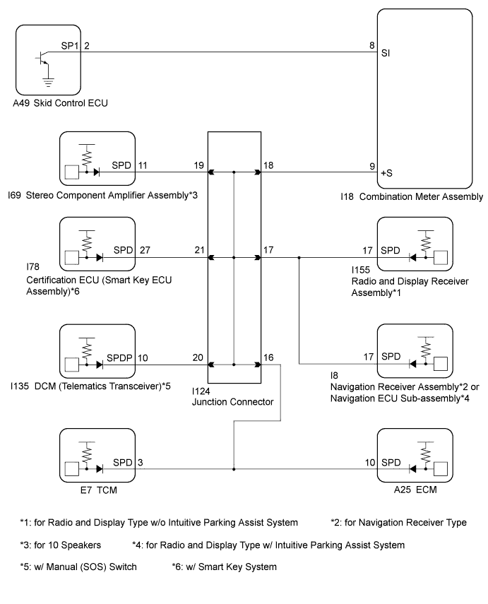 A01HPGUE02