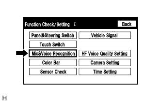 A01HPGW