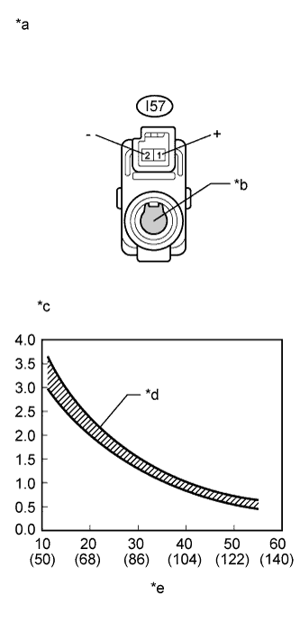 A01HPHLE45