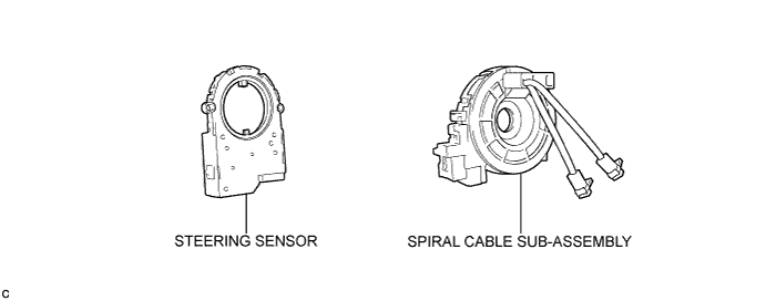 A01HPMAE01