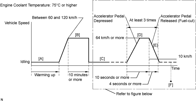 A01HPNLE90