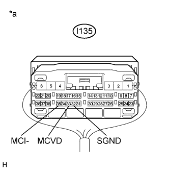 A01HPPDE65