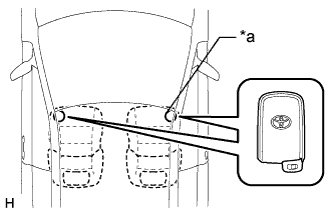 A01HPV1E01