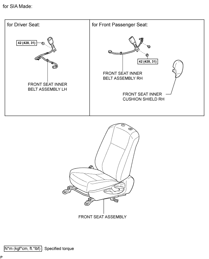 A01HPV3E01