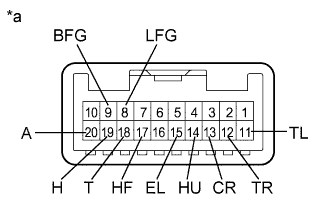 A01HPV5E33