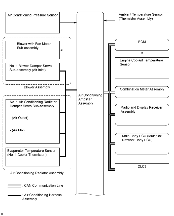 A01HPZLE01