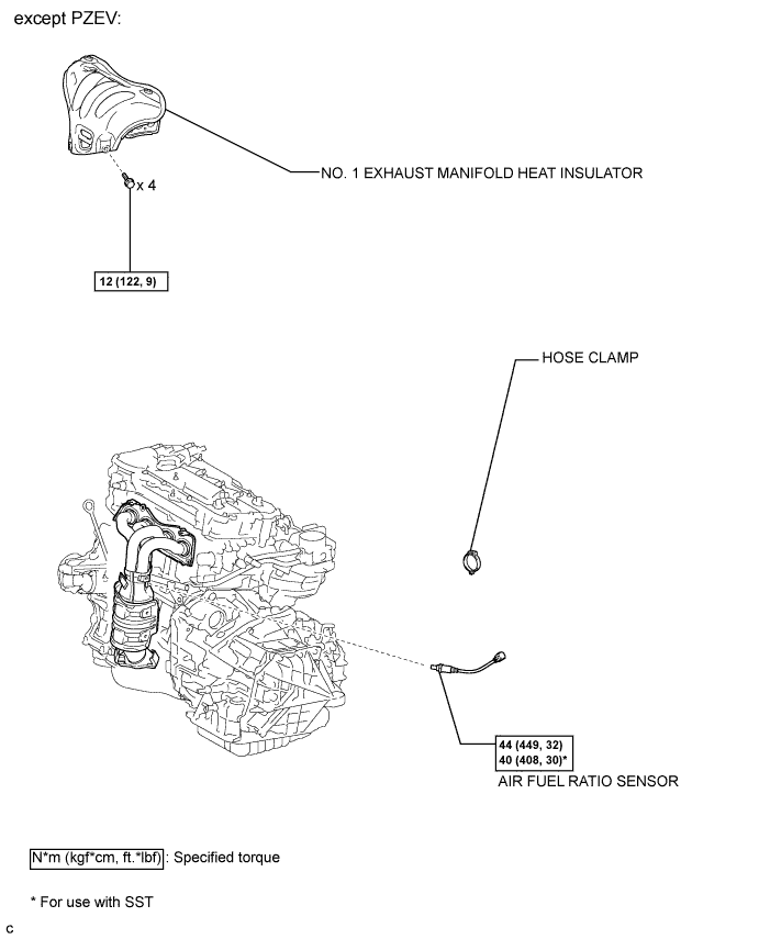 A01HQ99E01