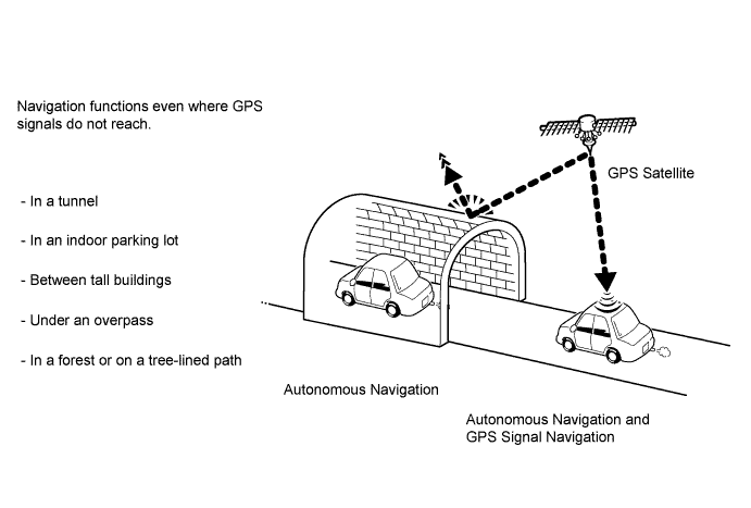 A01HQA4E09