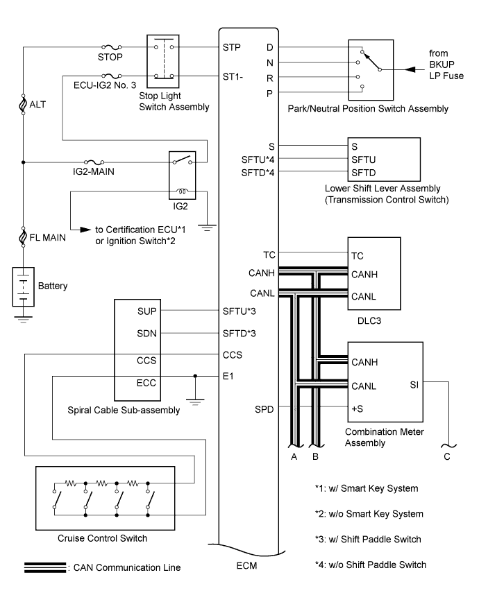 A01HQBIE01