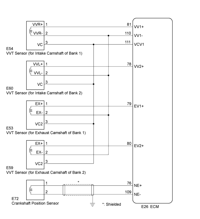 A01HQCOE01