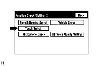 A01HQDS