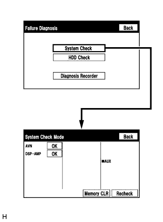 A01HQME