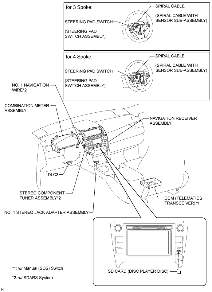 A01HQPDE01