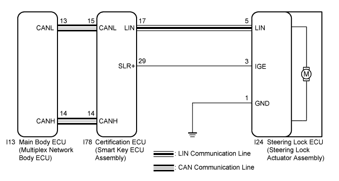 A01HQR9E03