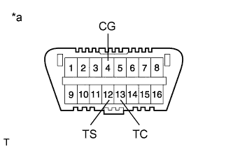 A01HQS7E41