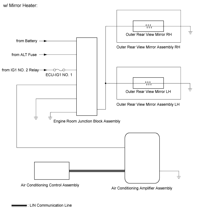 A01HQTRE14