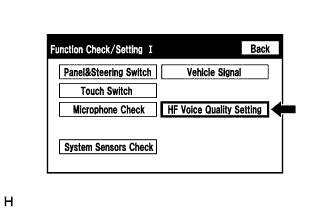 A01HQXP