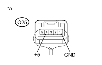 A01HSC2E17