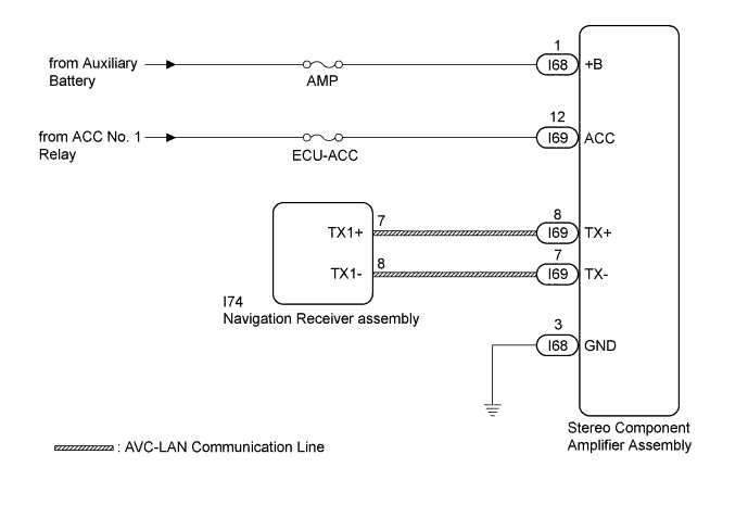 A01HSD3E06