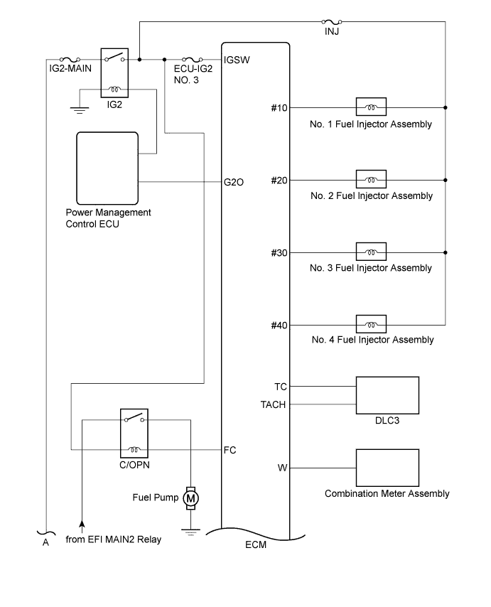 A01HSEJE01