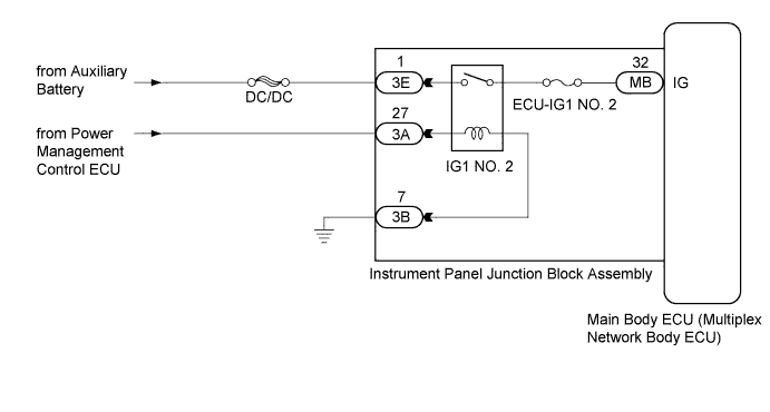 A01HSIOE11