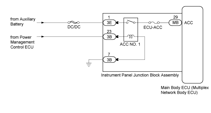 A01HSIOE12