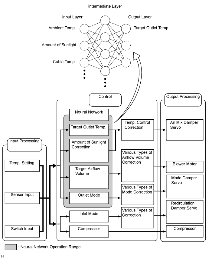 A01HSK5E01