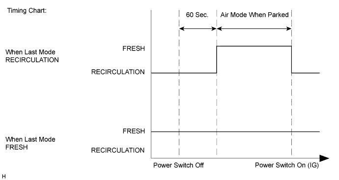 A01HSKIE02