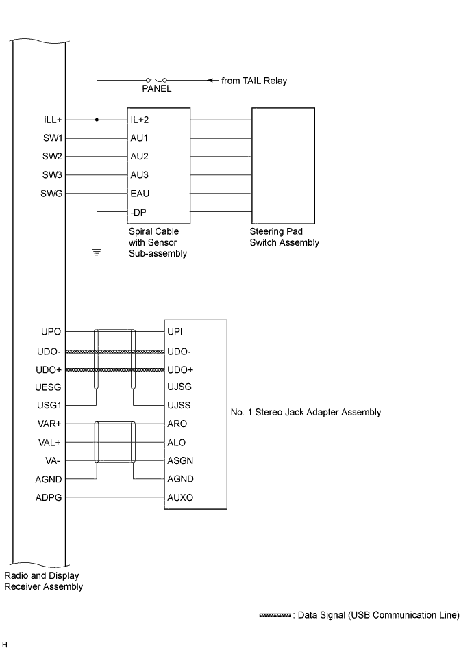 A01HSO8E05