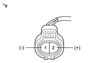 A01HSS2E08