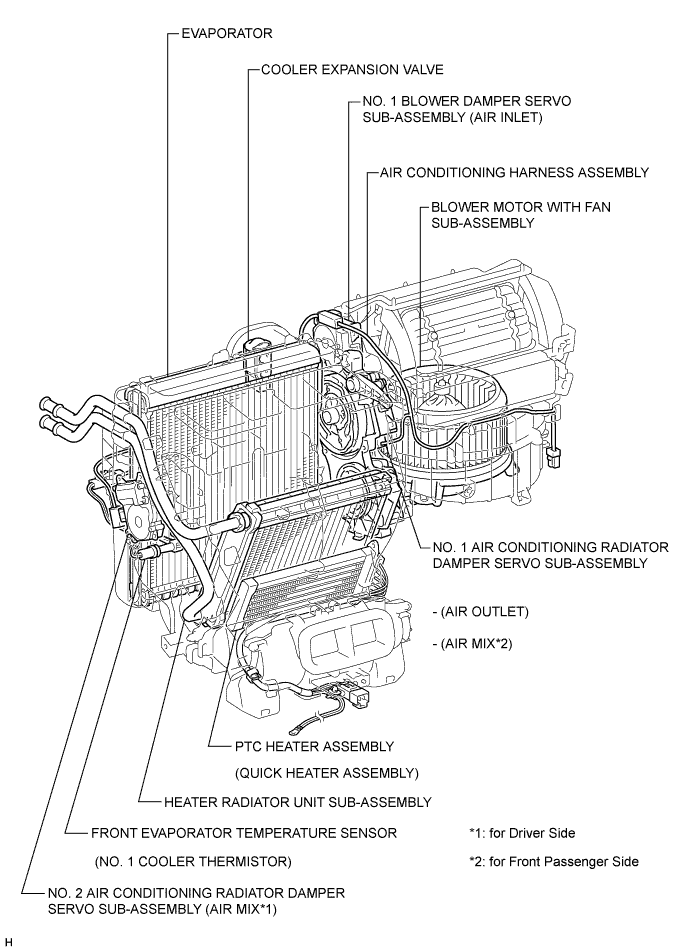 A01HSSHE01