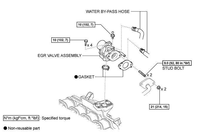 A01HSSWE01