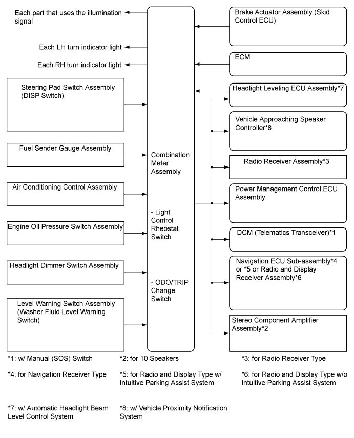 A01HST4E03