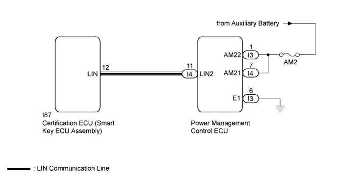 A01HT8EE12