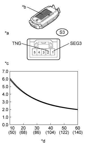 A01HTD4E17