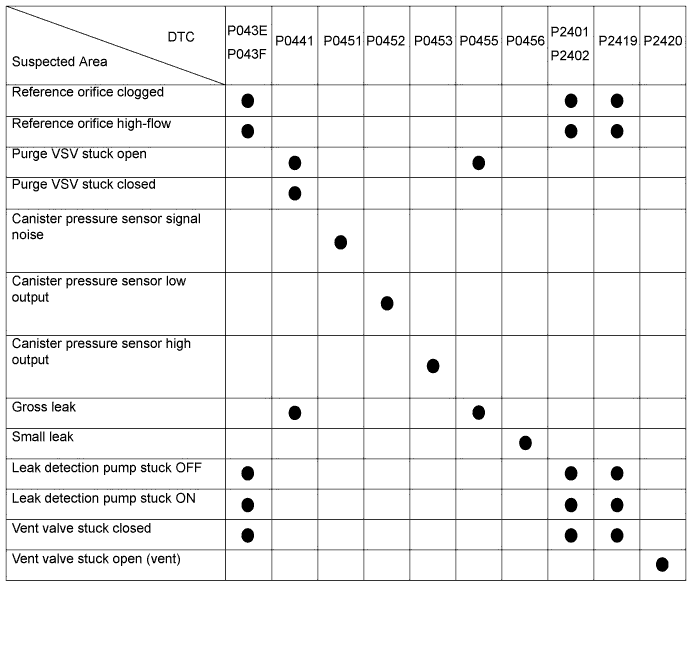 A01HTEDE02