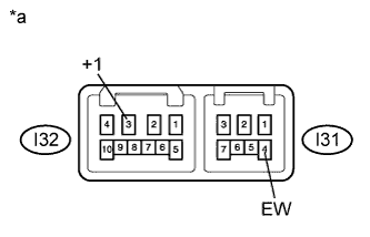 A01HTIOE32