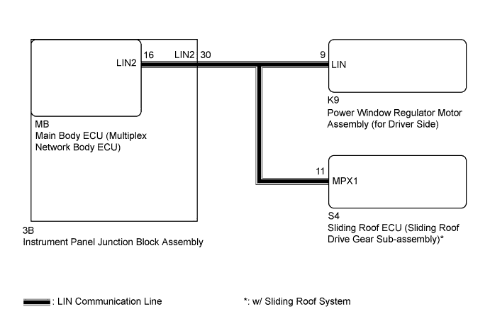 A01HTJ4E10