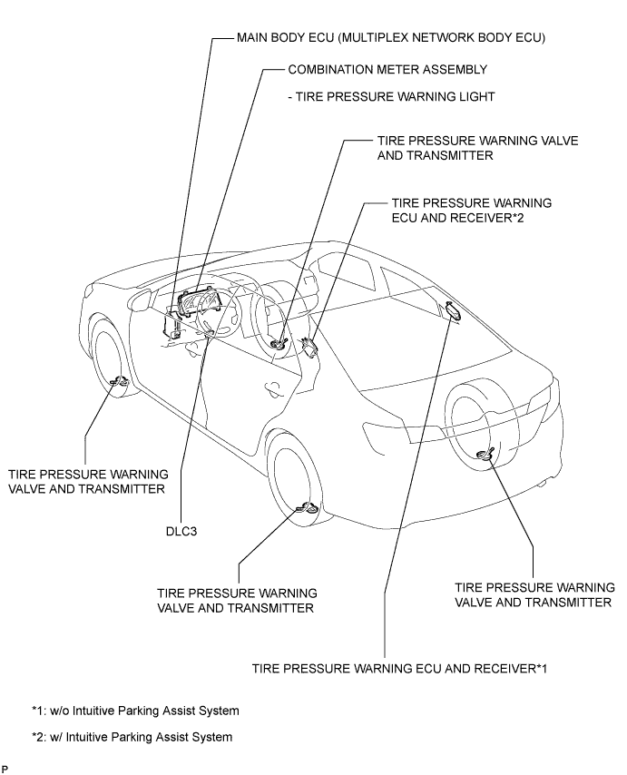 A01HTPIE01