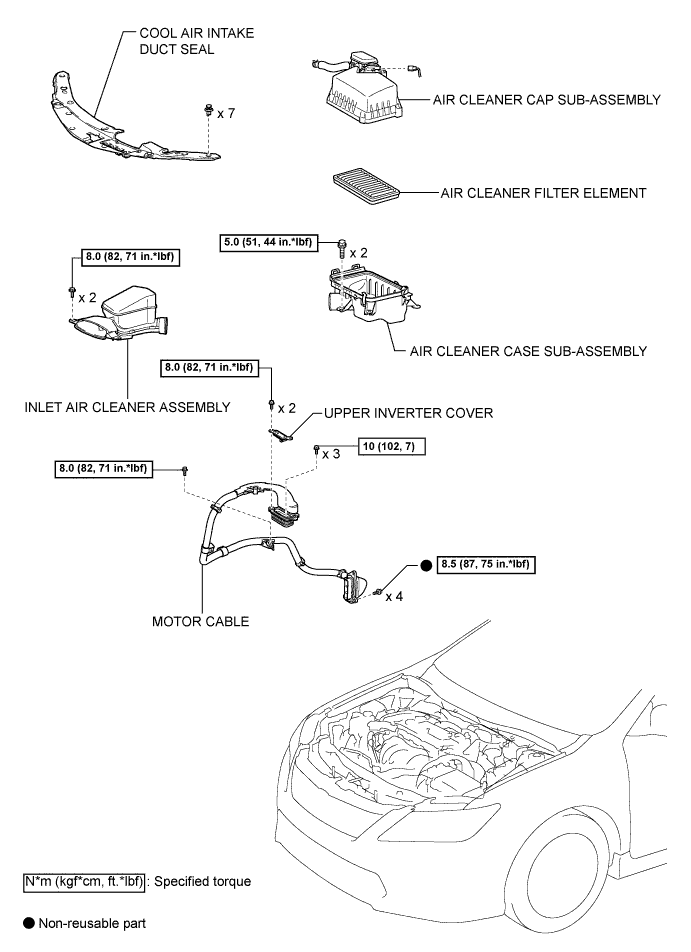 A01HTPSE01