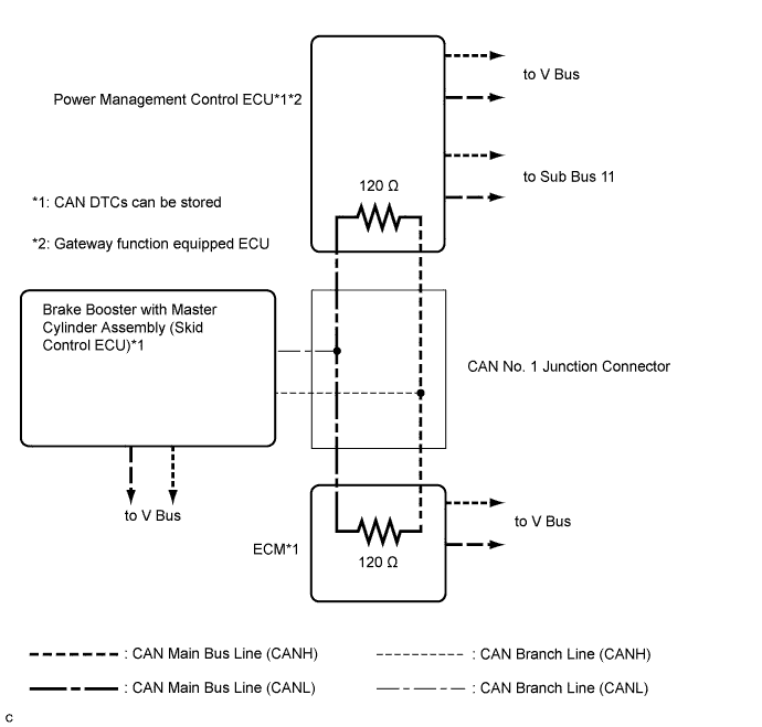 A01HTU6E03