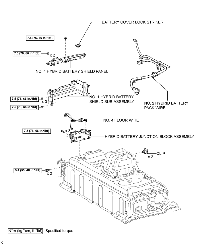 A01HTVEE01