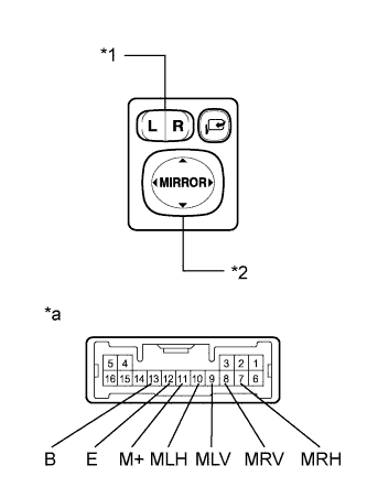 A01HTZPE12