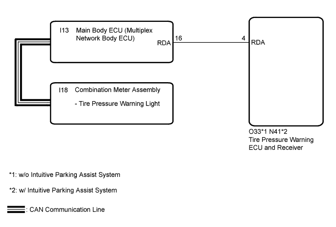 A01HU17E02