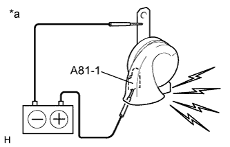 A01HU1IE03