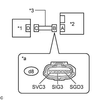 A01HU25E01